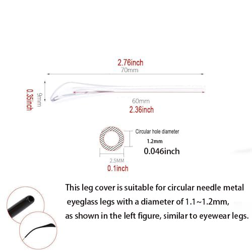 Eyeglass end tips packaging content