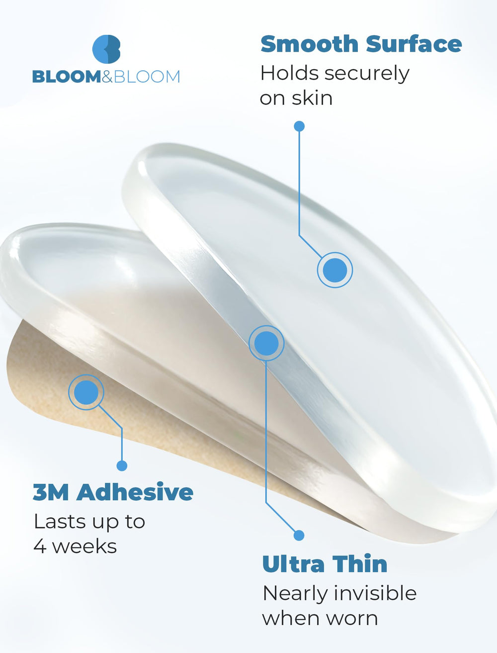 Bloom & Bloom logo and packaging for nose pads