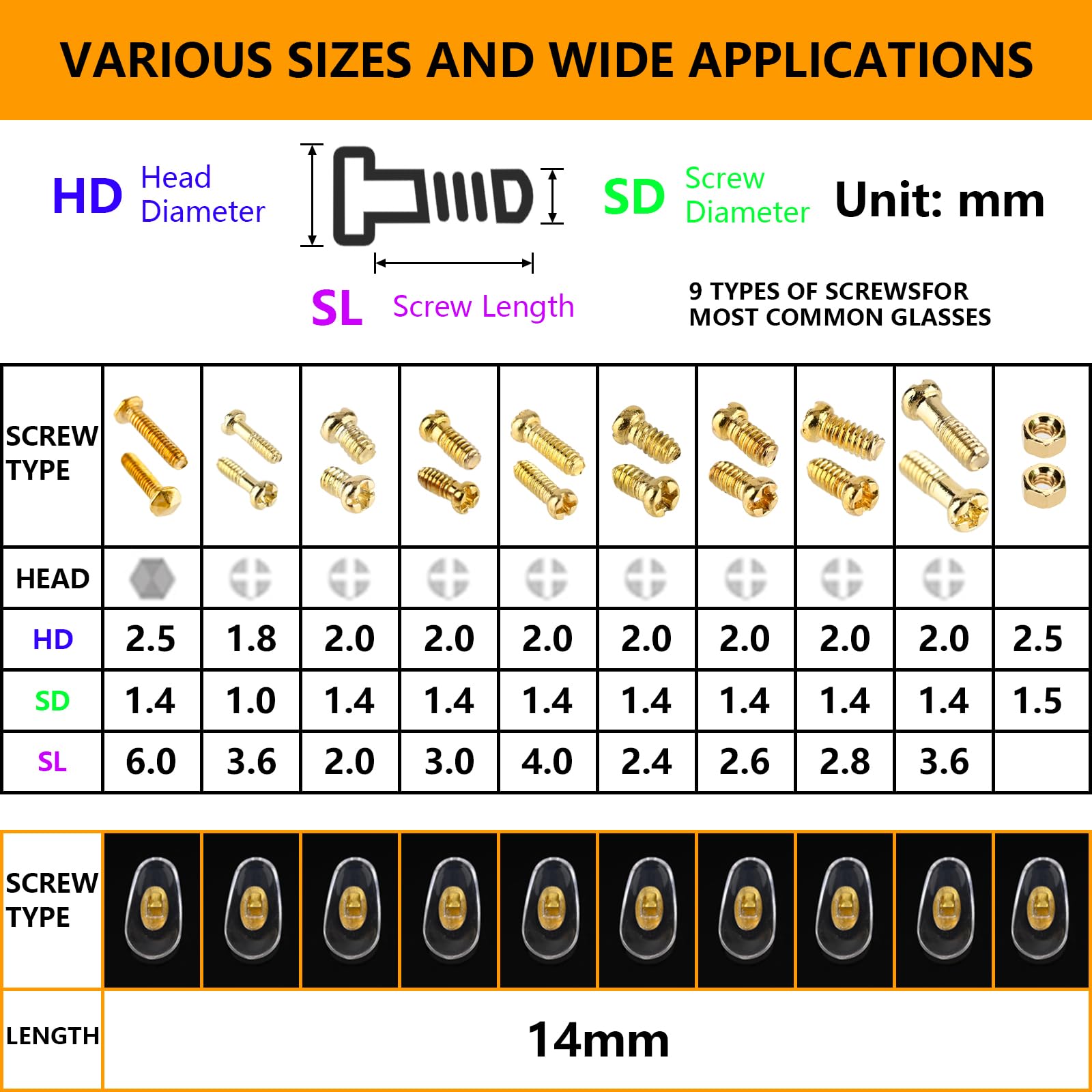 Five pairs of nose pads included in the kit
