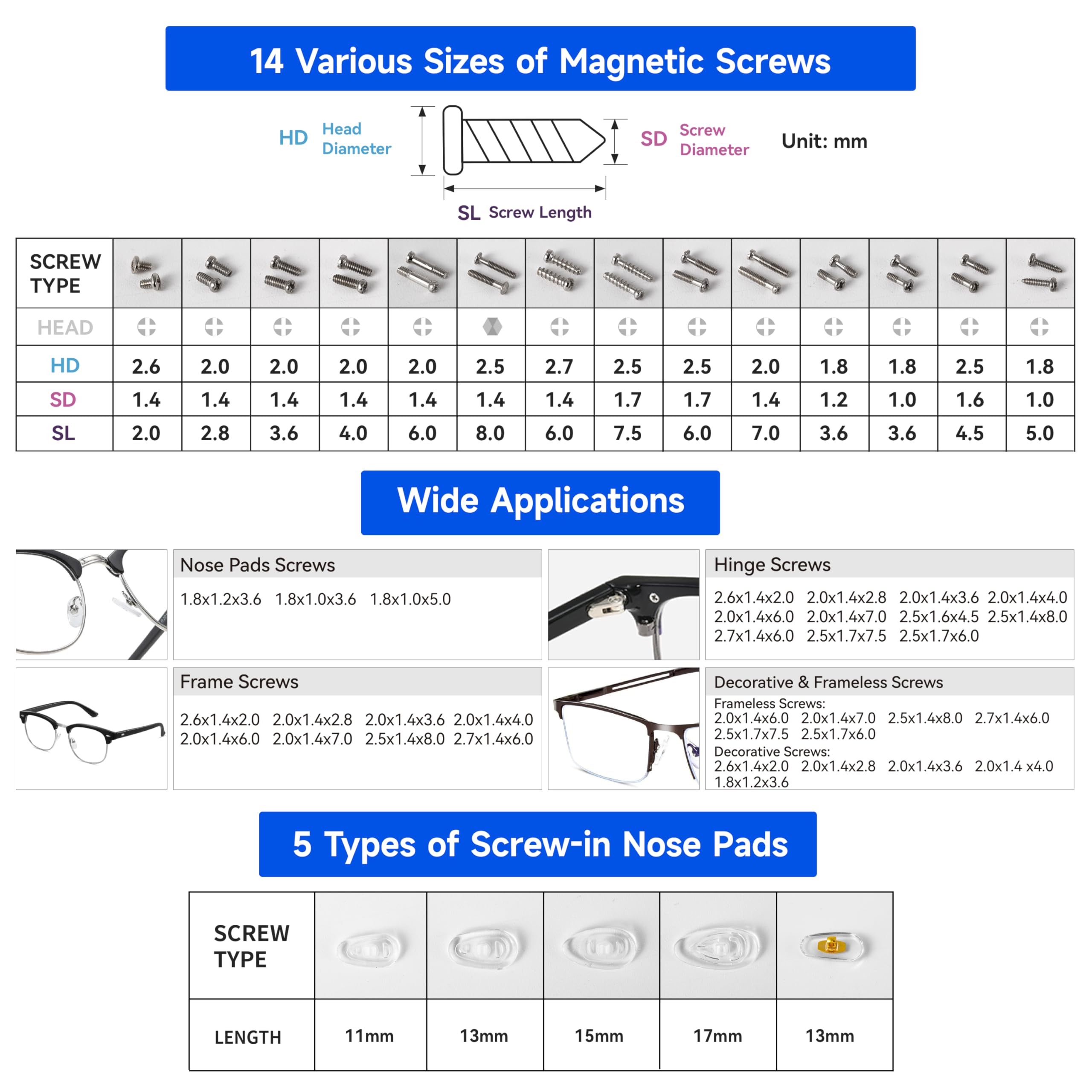 Magnetic screwdriver tips secure tiny screws