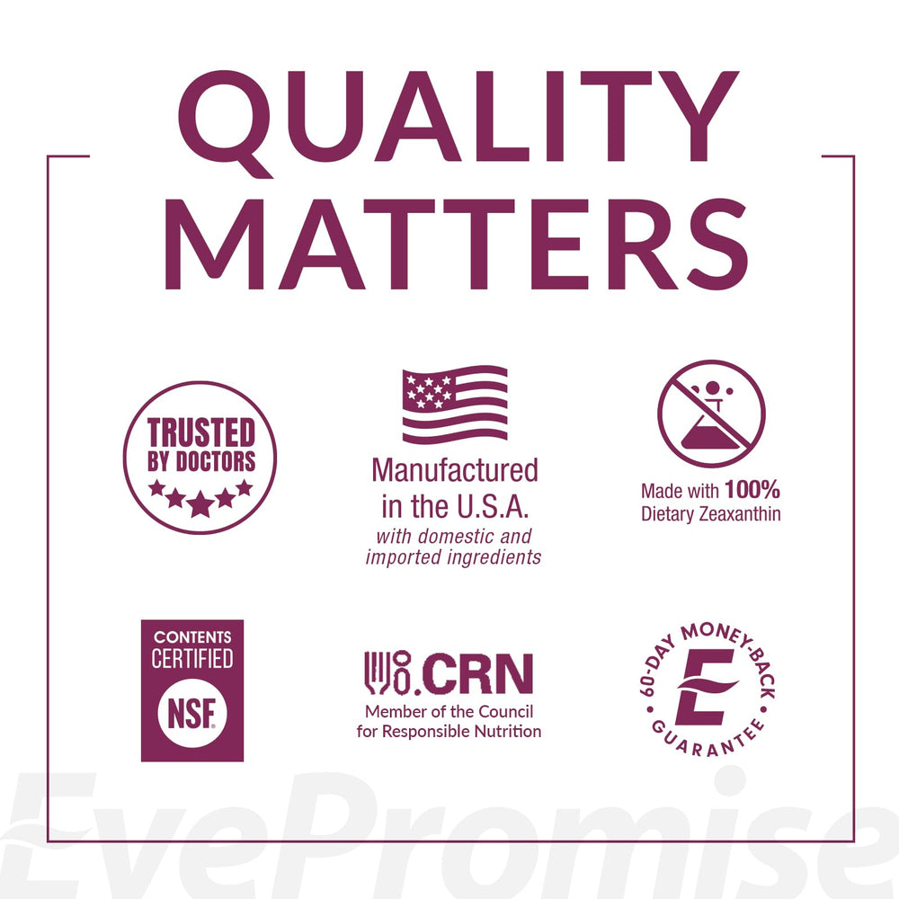 Zeaxanthin and lutein 10 mg each