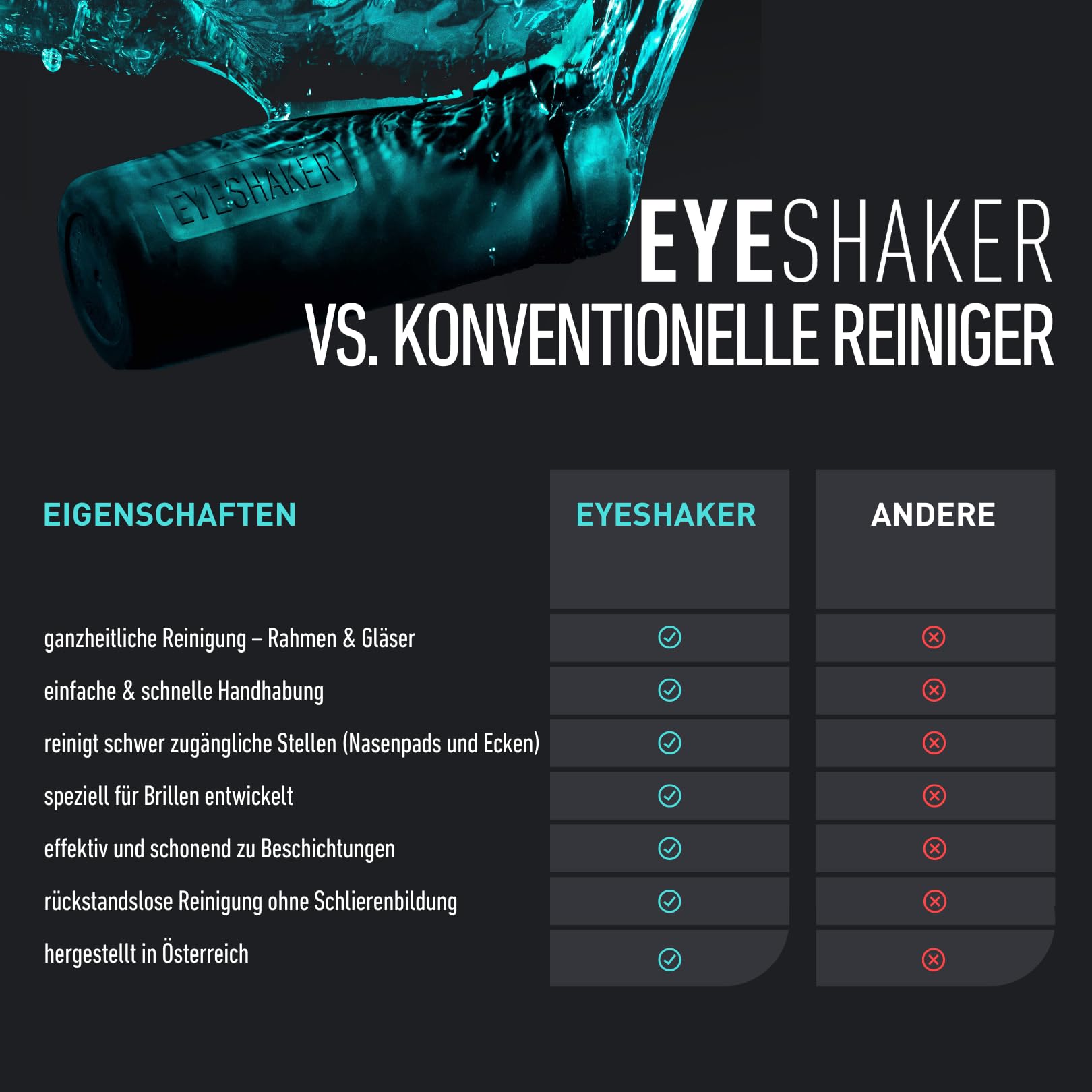 Compact portable design of Eyeshaker Set