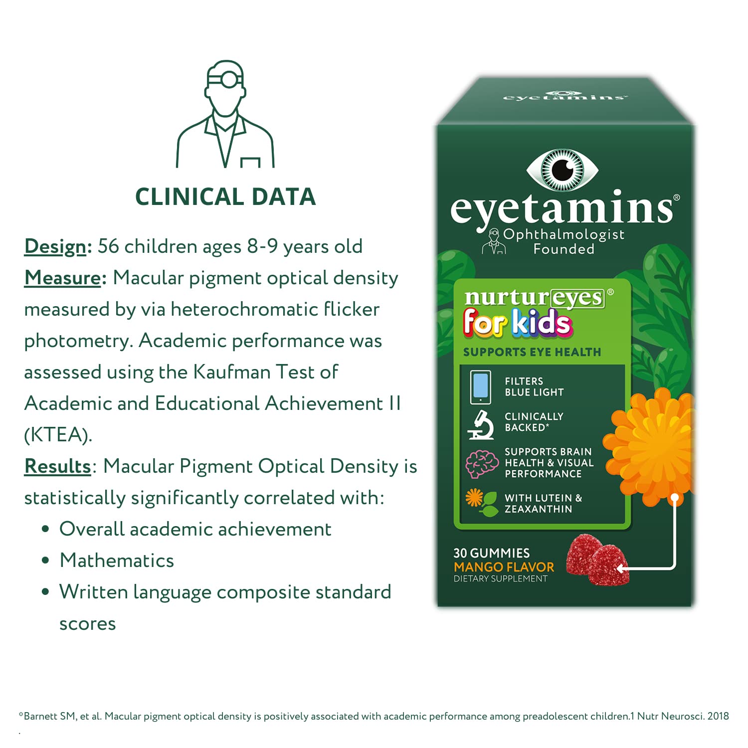 Product packaging and box design for Nurtureyes kids gummies