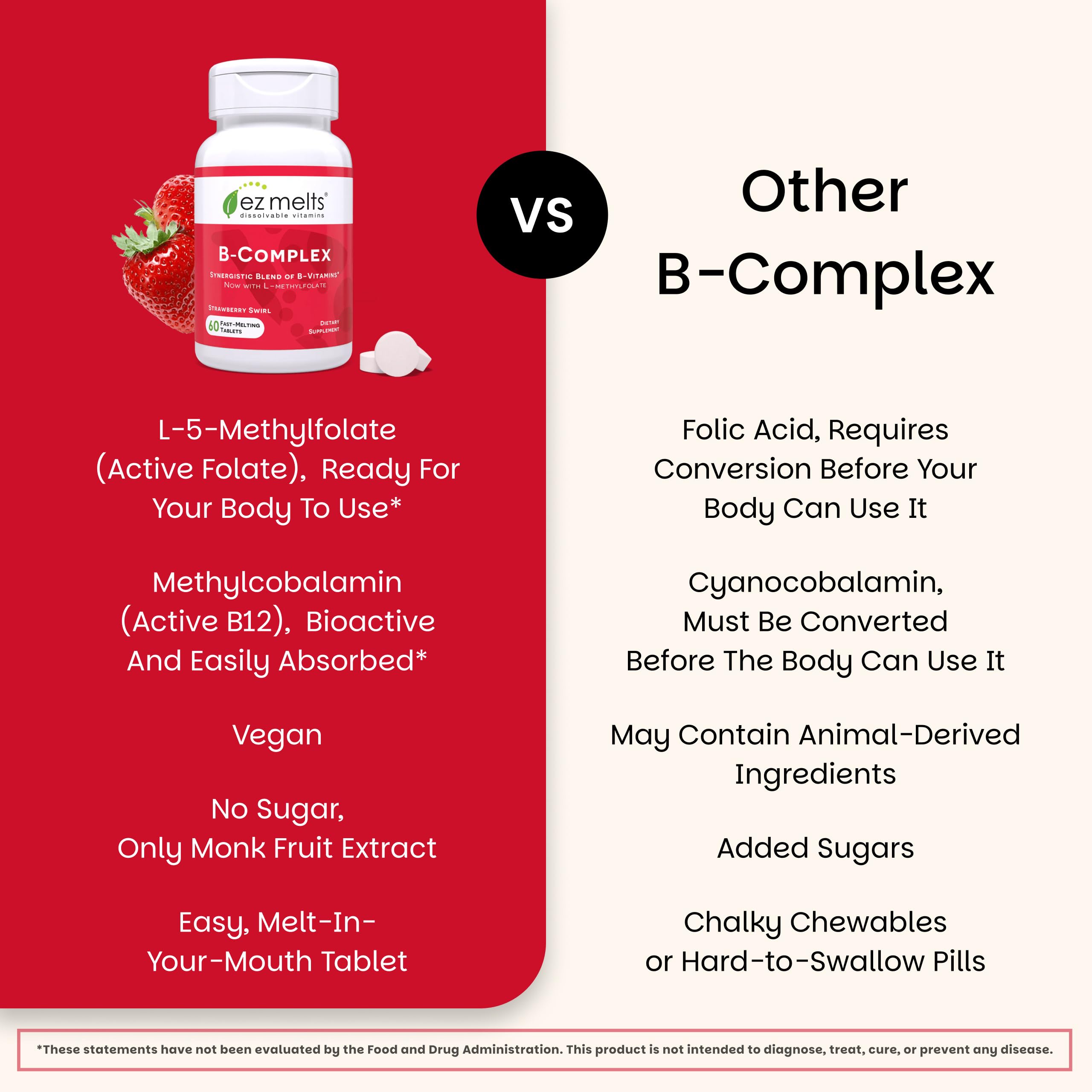 EZ Melts B-Complex back label with supplement facts