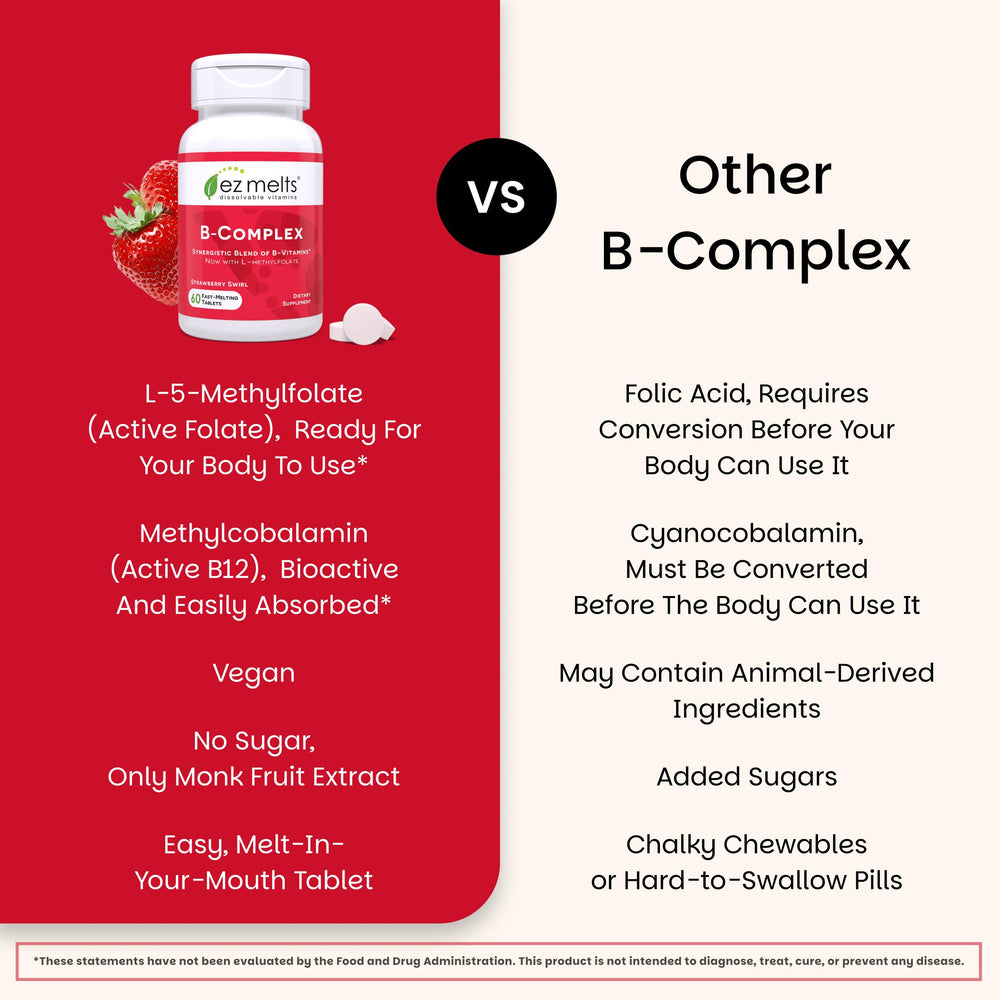EZ Melts B-Complex back label with supplement facts