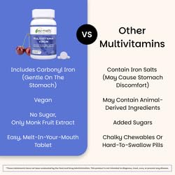 EZ Melts 2-pack packaging and bottle