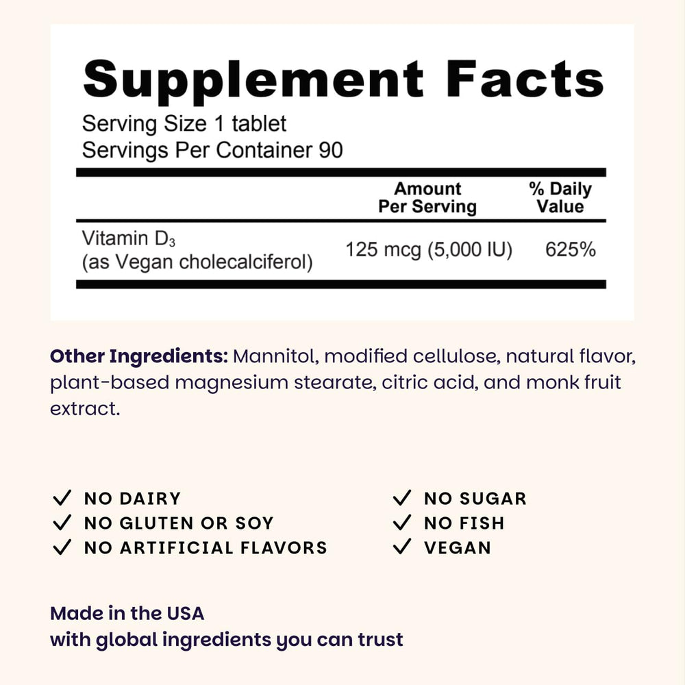 Dissolving in-mouth Vitamin D3 melts for easy absorption