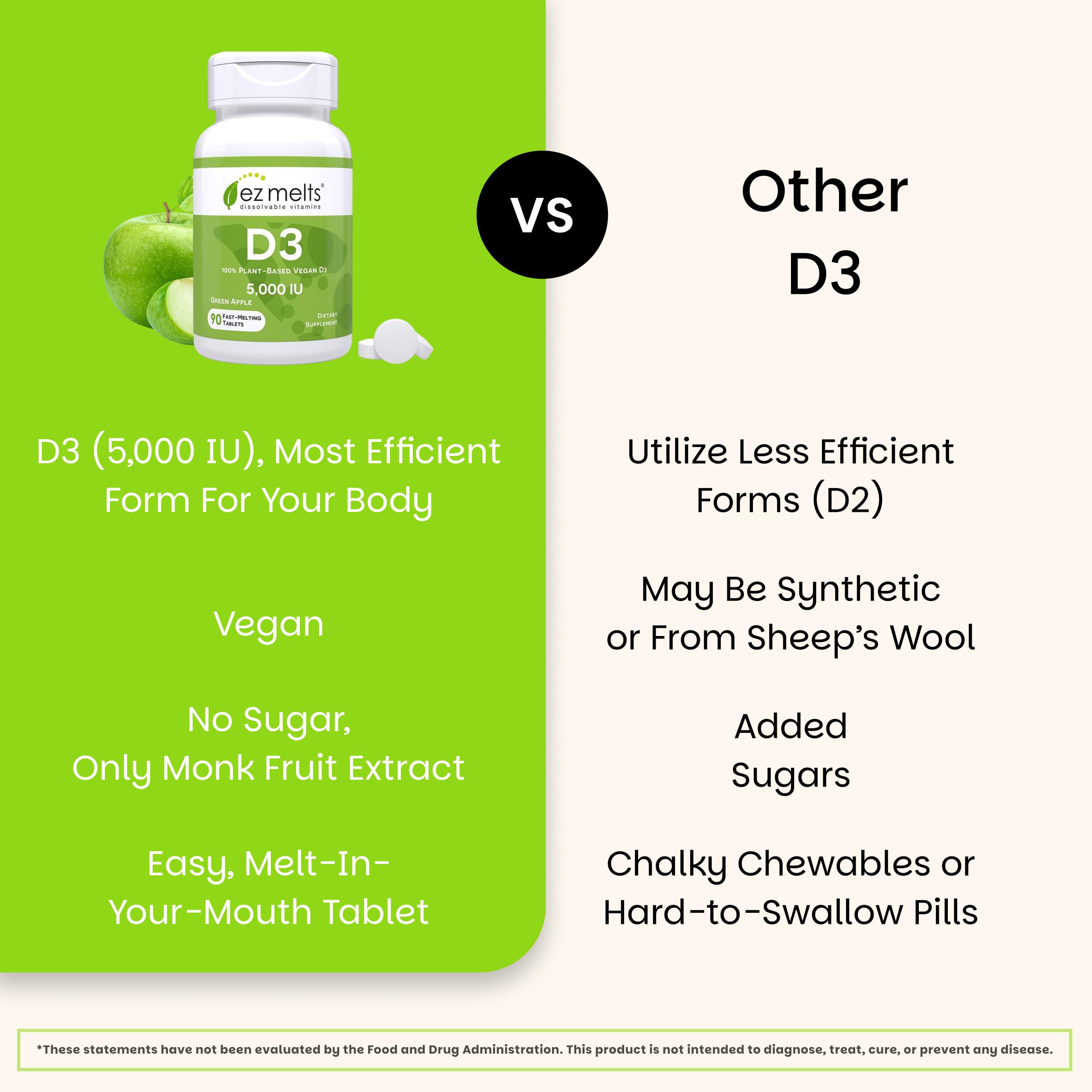 On-the-go dissolvable Vitamin D3 tablets