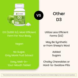 Dissolving Vitamin D3 tablet in mouth