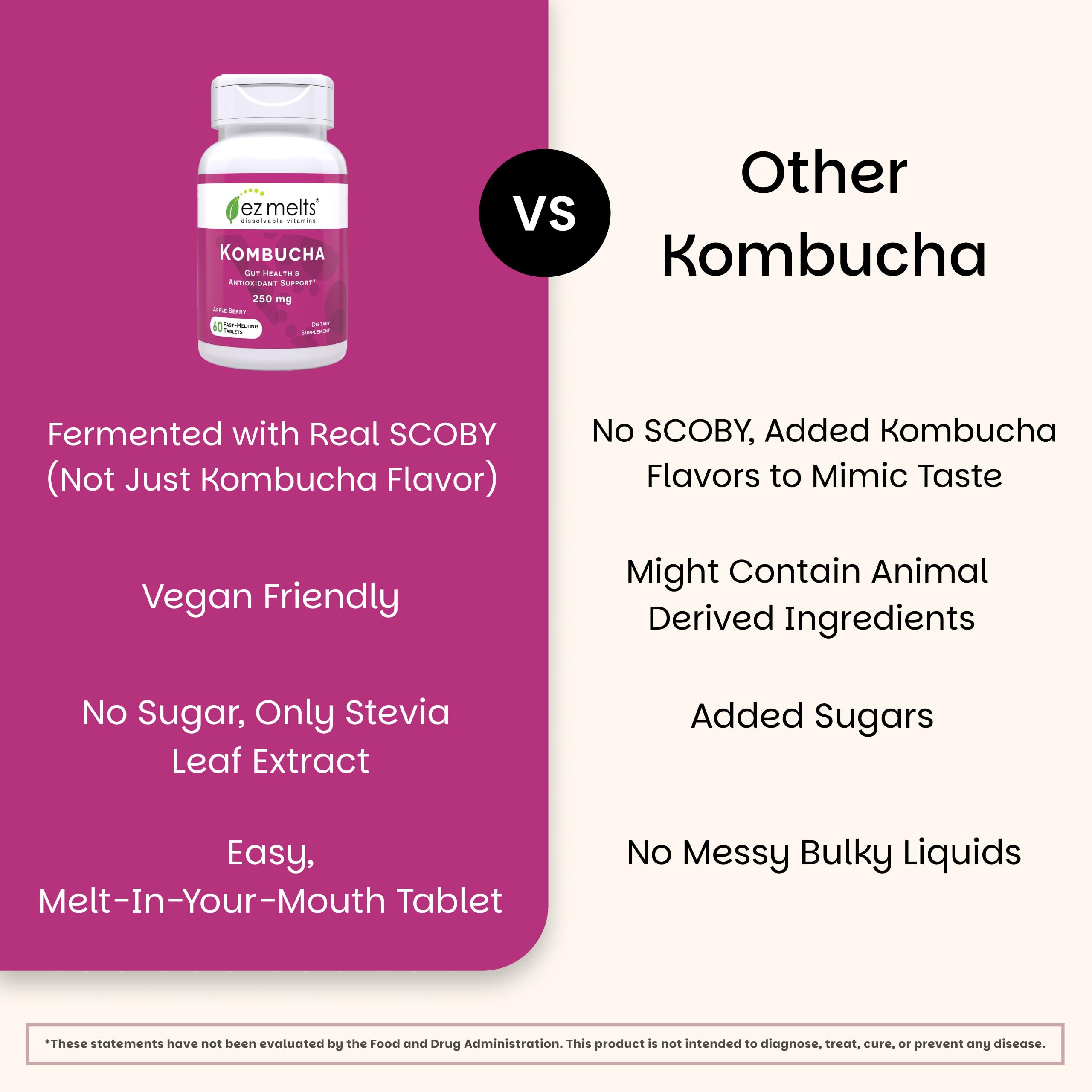 EZ Melts label ingredient list emphasizing third-party tested purity benefit