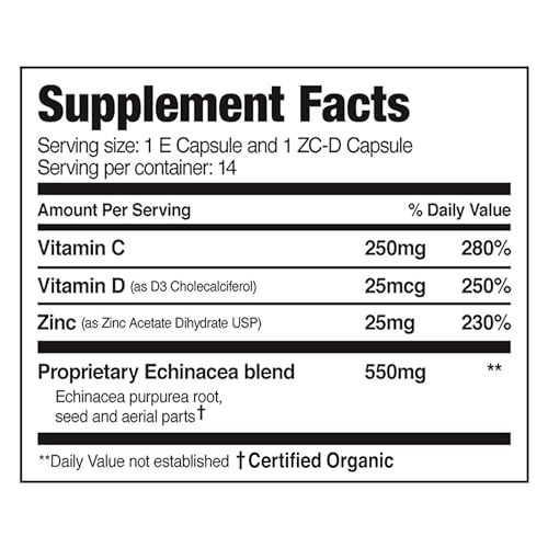 Five daily dosage packets for EZC Pak