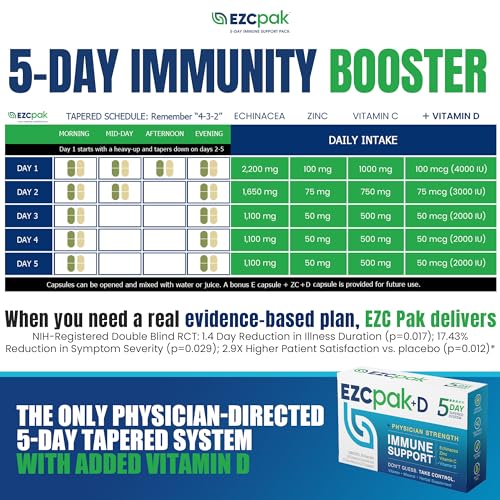 Close-up of EZC Pak box with product details