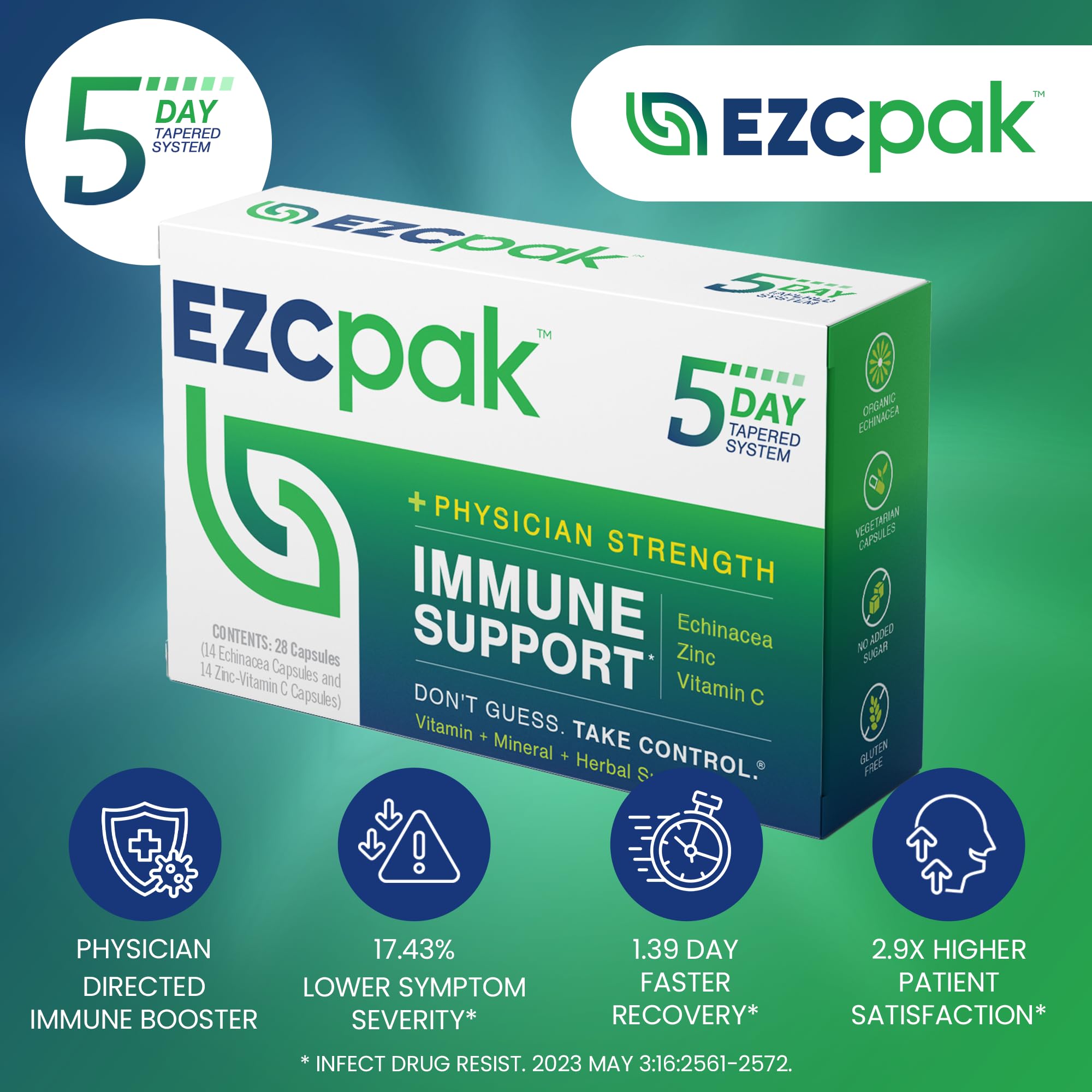 Close-up of Echinacea, Zinc and Vitamin C ingredients