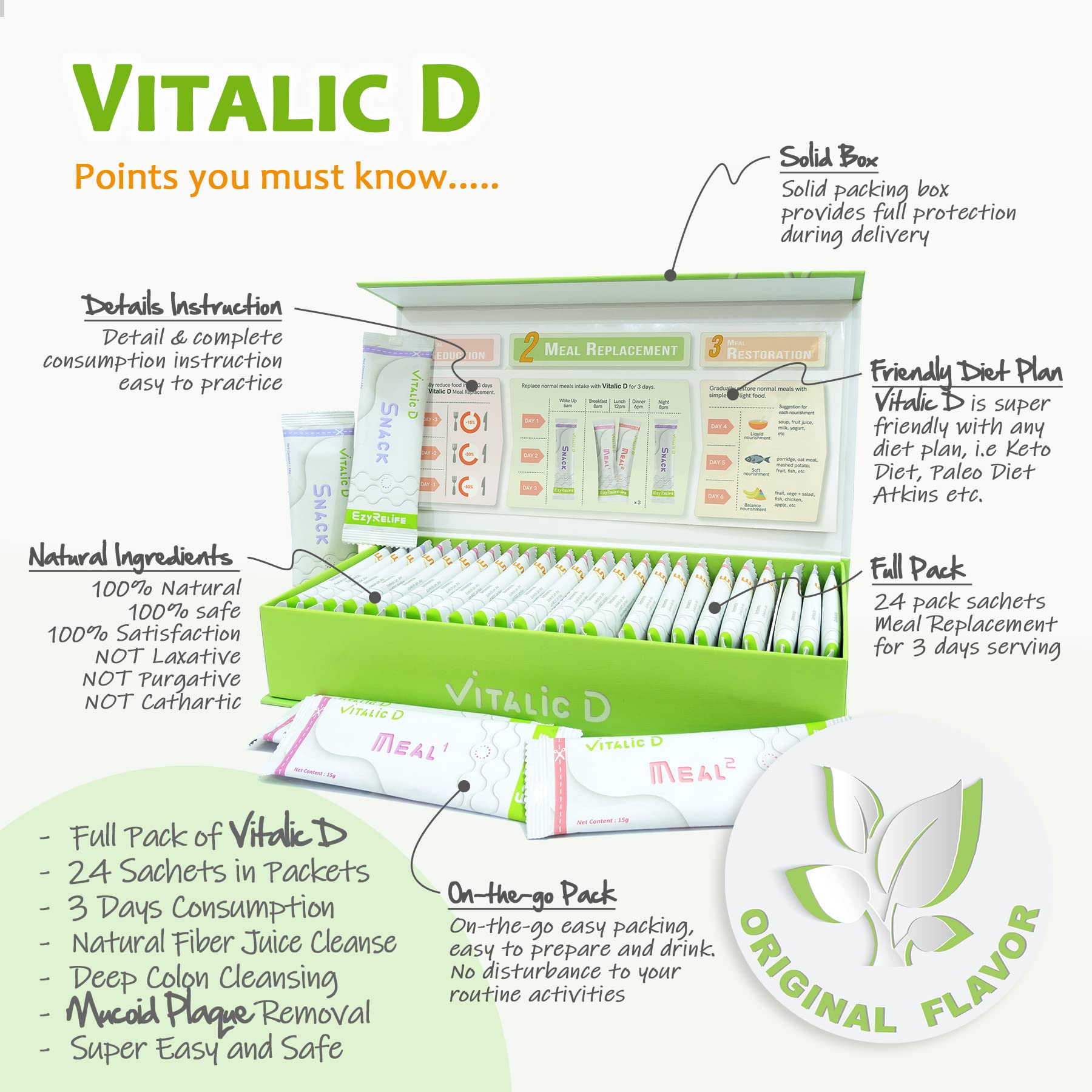 Original flavor sachet and label for EzyRelife Deep Colon Cleanse