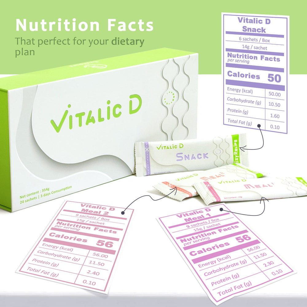 EzyRelife Vitalic D single powder packet close-up for easy on-the-go use
