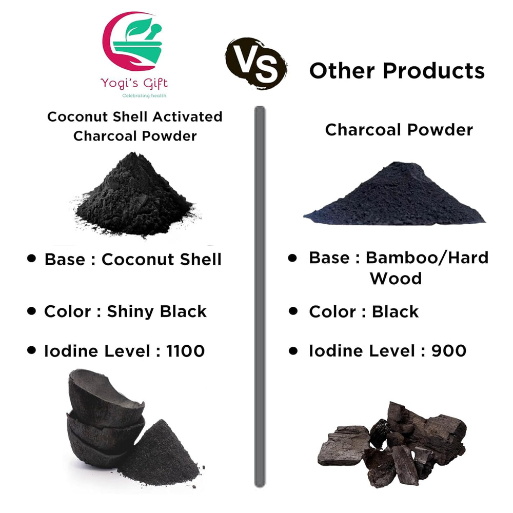 Charcoal powder for facial scrub and skincare