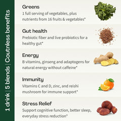 Factor Form Daily Greens jar with label visible