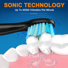 Blue indicator bristles on FairyWill replacement head