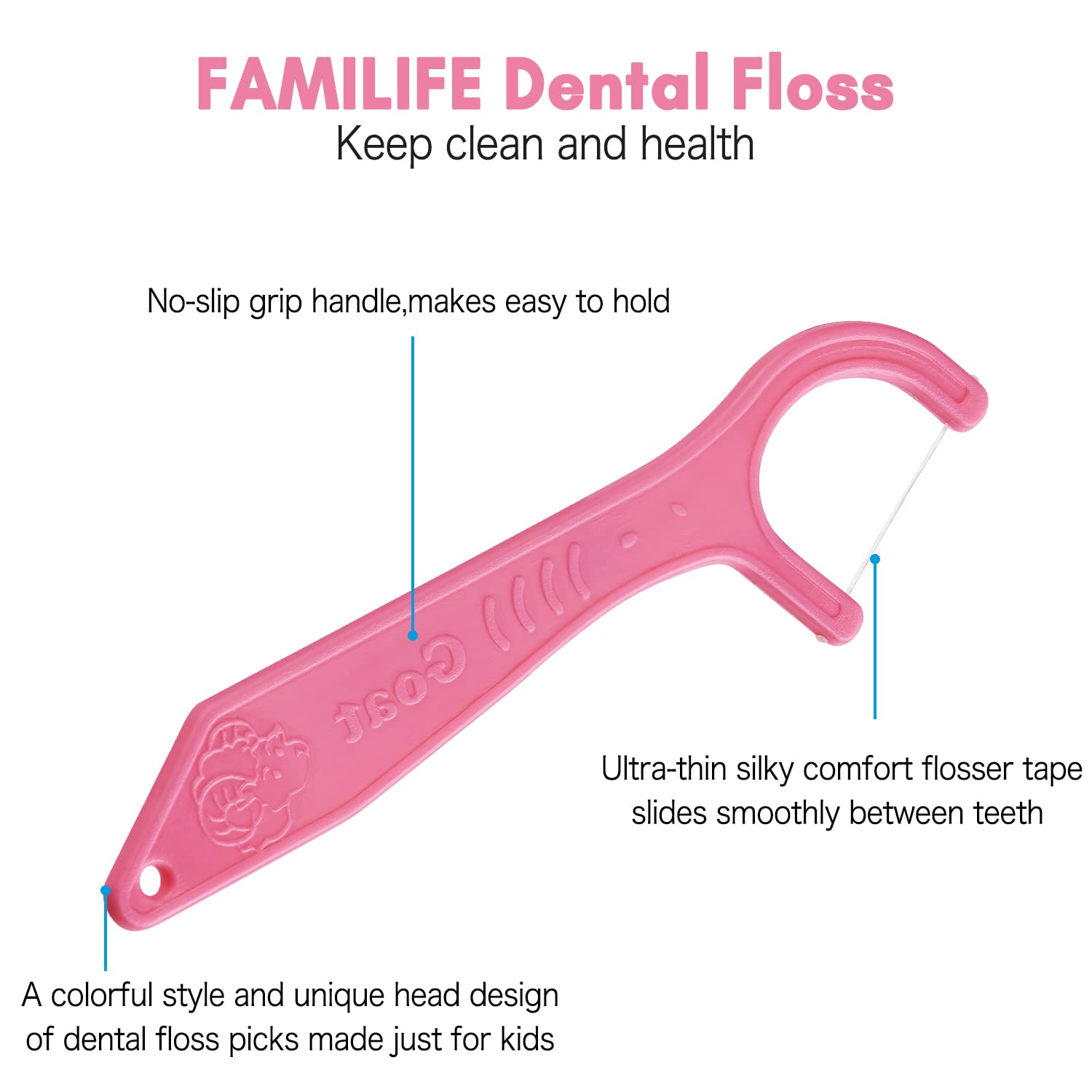 Packaging close-up of FAMILIFE kids flossers