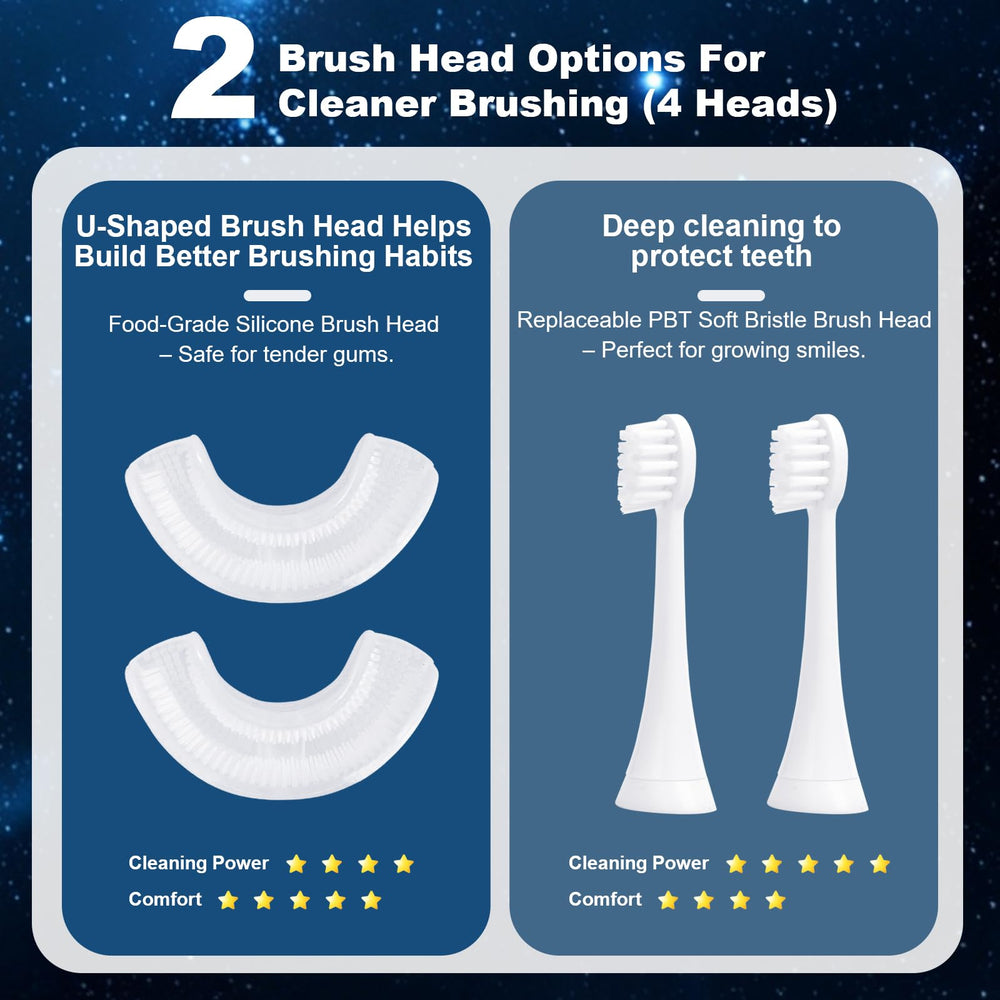 U-shaped toothbrush showing 3 musical modes and 45s timer