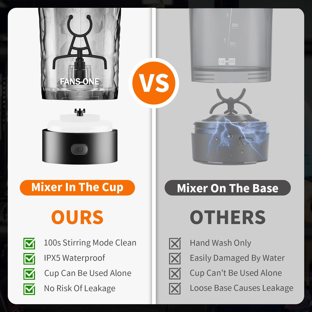 FANS-ONE carrying loop design makes transport to gym easy.