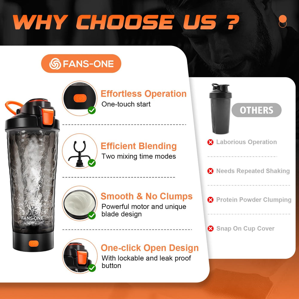 FANS-ONE 24oz bottle with detachable motor base for easy cleaning