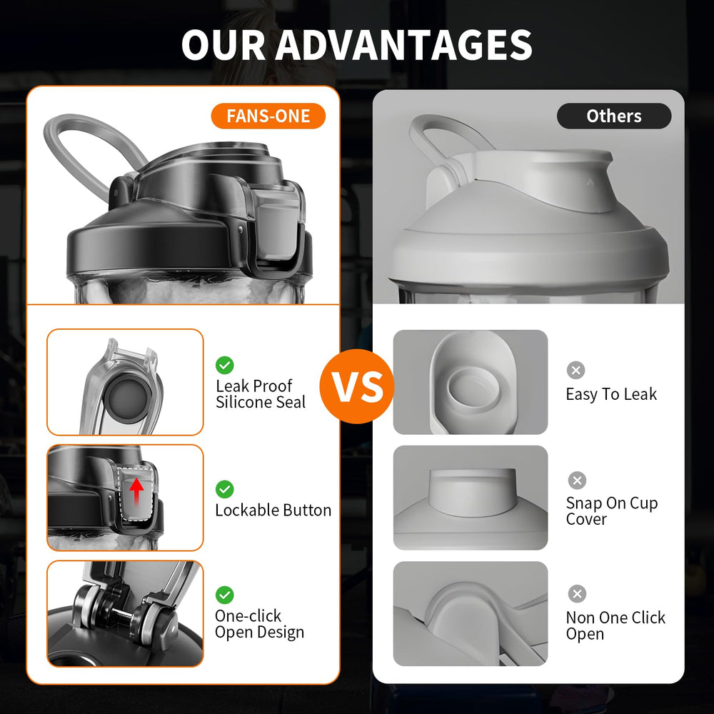FANS-ONE tritan BPA-free material ensures safe, durable shakes daily.