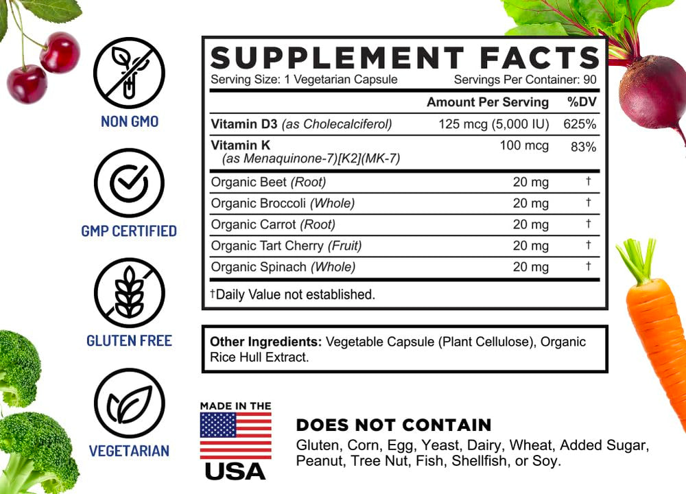Supports calcium absorption and directs calcium to bones