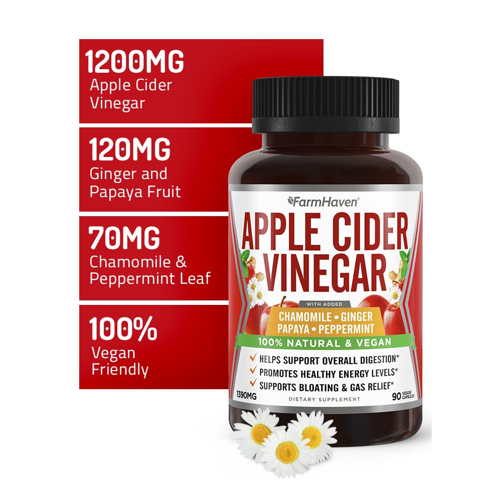 Close-up of ginger, papaya and chamomile ingredients used in FarmHaven capsules.