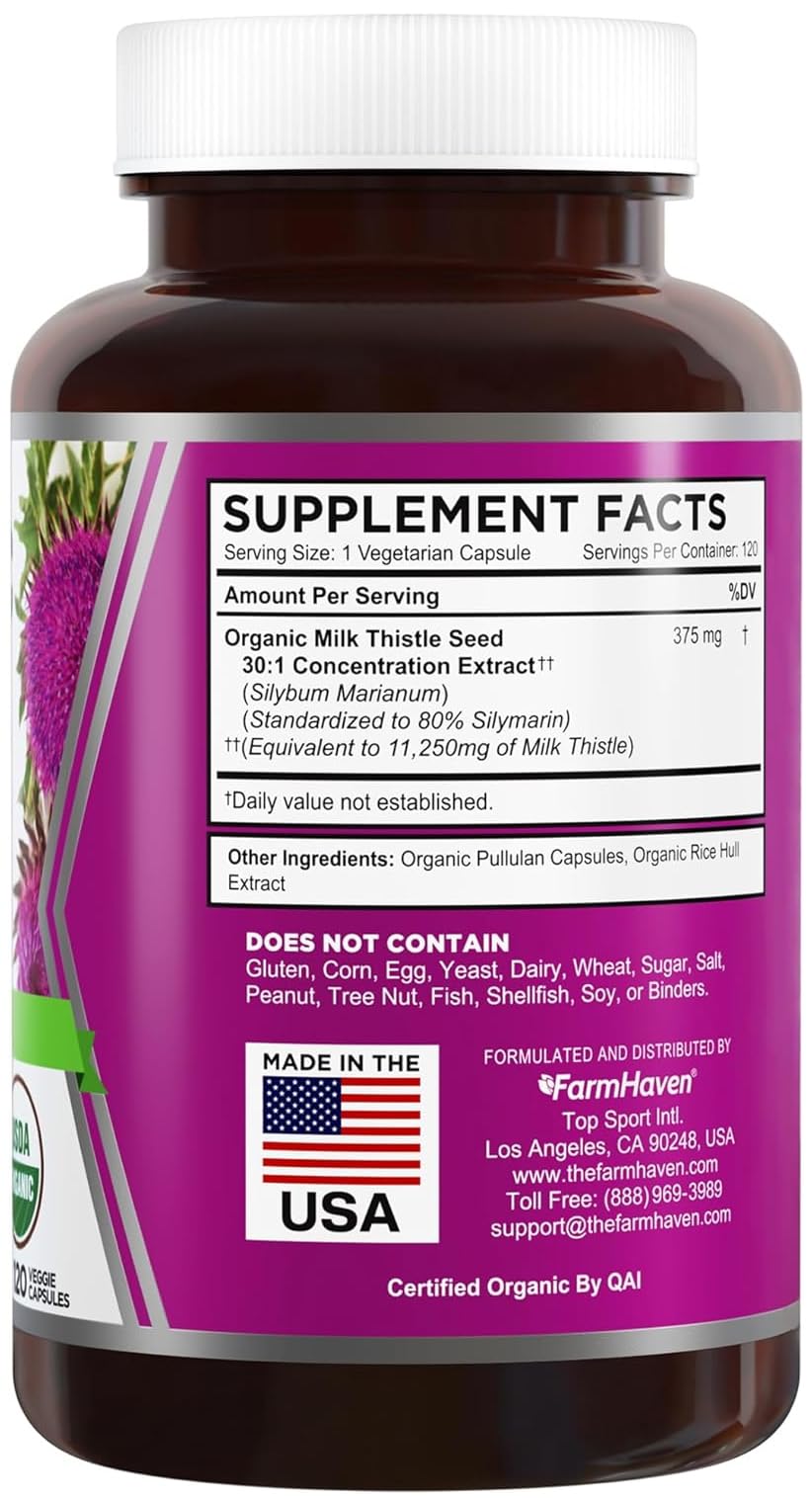 Milk Thistle Powder Extract capsules close-up