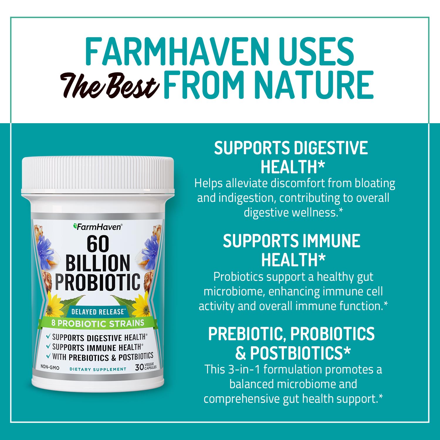 Prebiotics and postbiotics ingredients used in FarmHaven formula