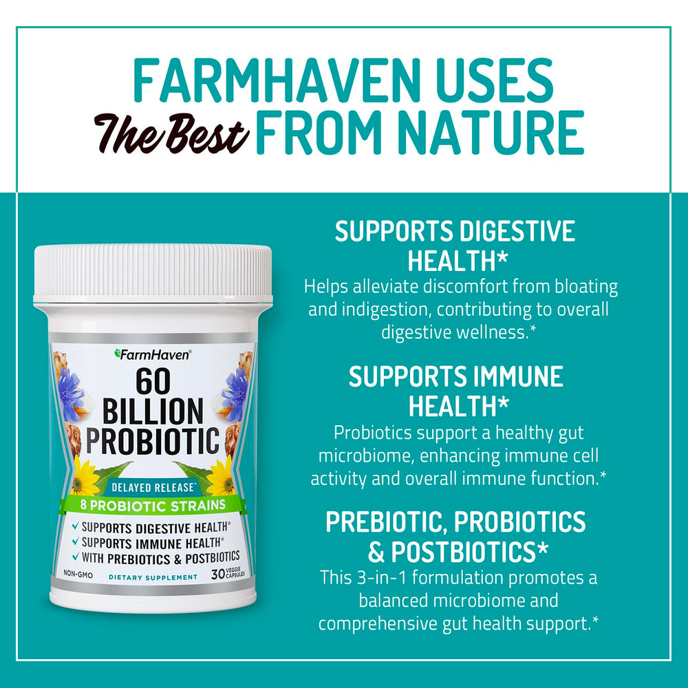 Prebiotics and postbiotics ingredients used in FarmHaven formula