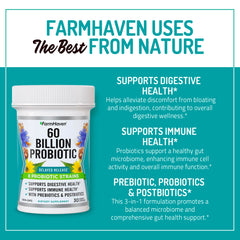 Prebiotics and postbiotics ingredients used in FarmHaven formula