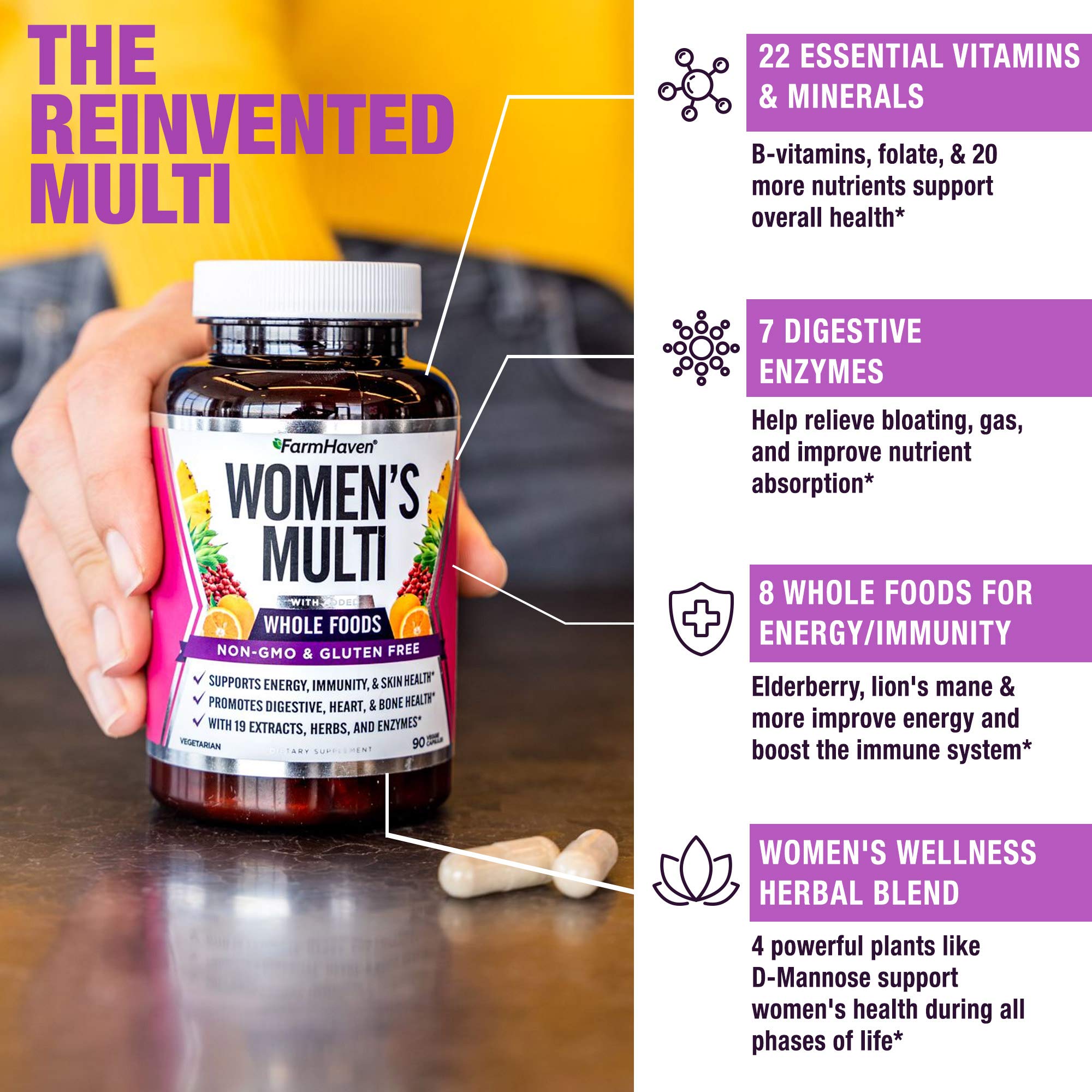Graphic highlighting 22 essential nutrients for women