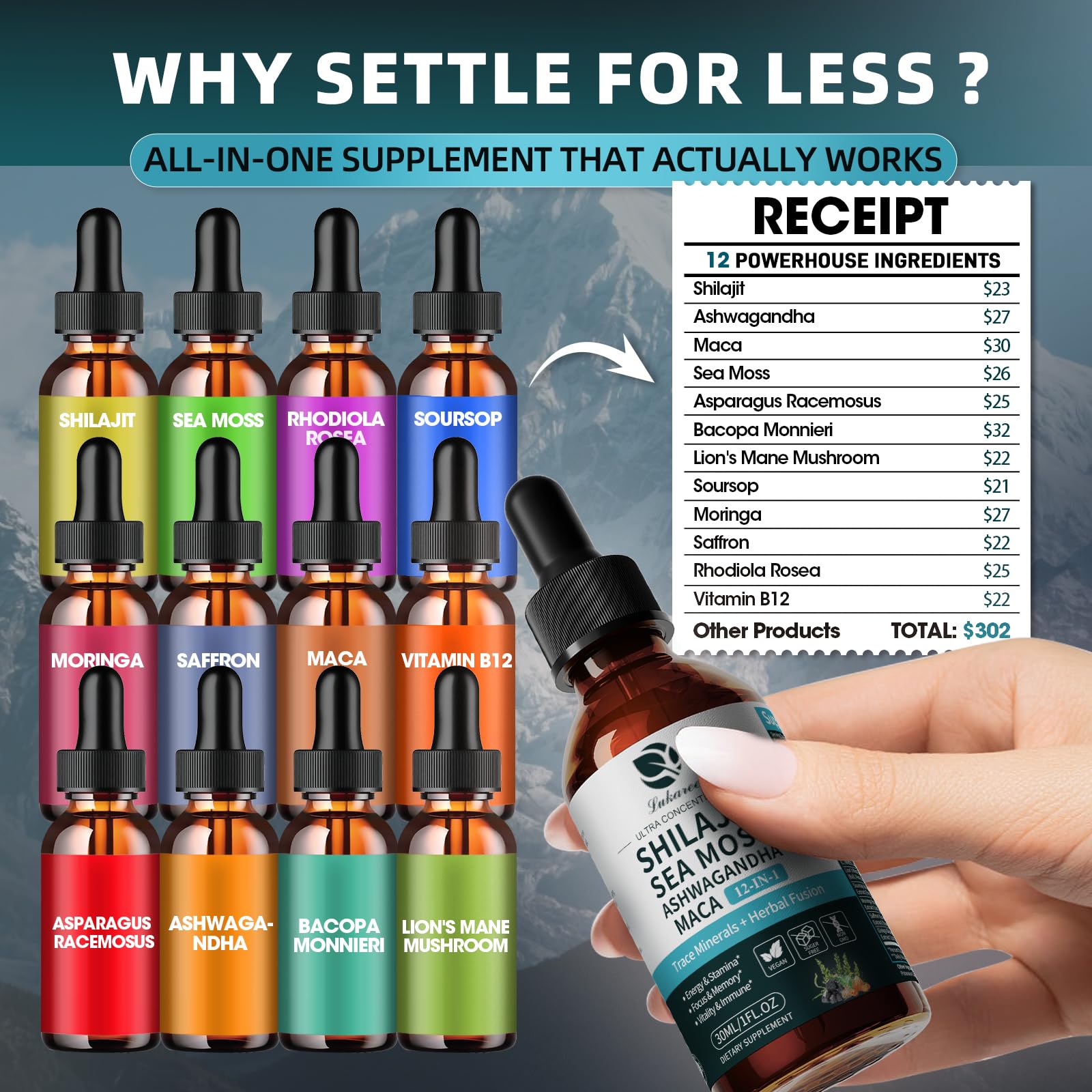 Fast-absorbing liquid drops usage illustration