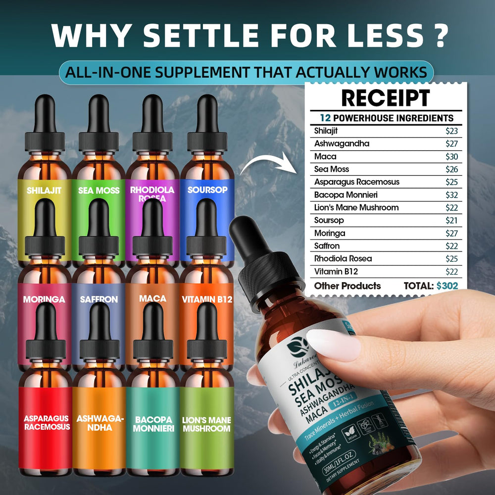 Fast-absorbing liquid drops usage illustration