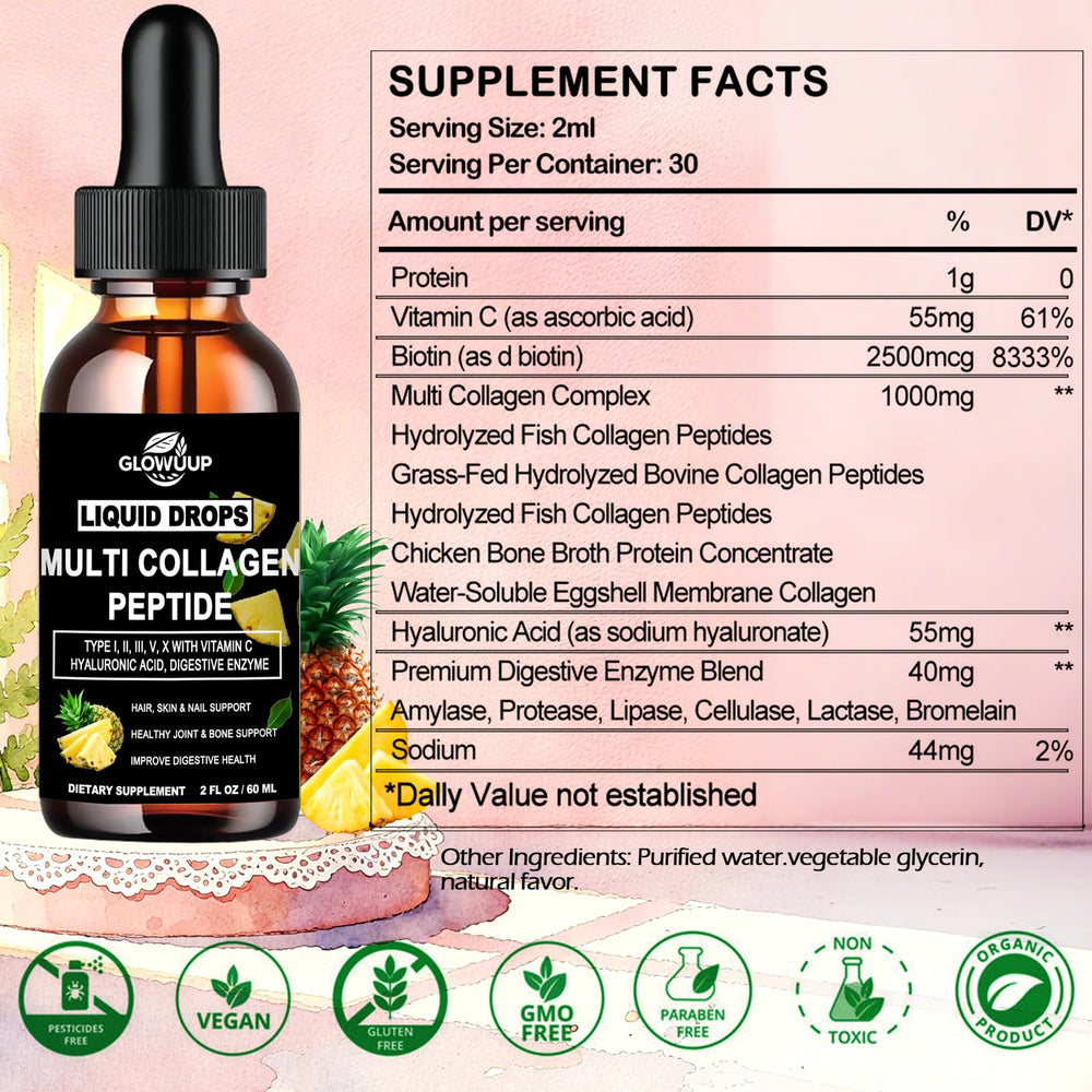 Fast-absorption, high-bioavailability liquid drops