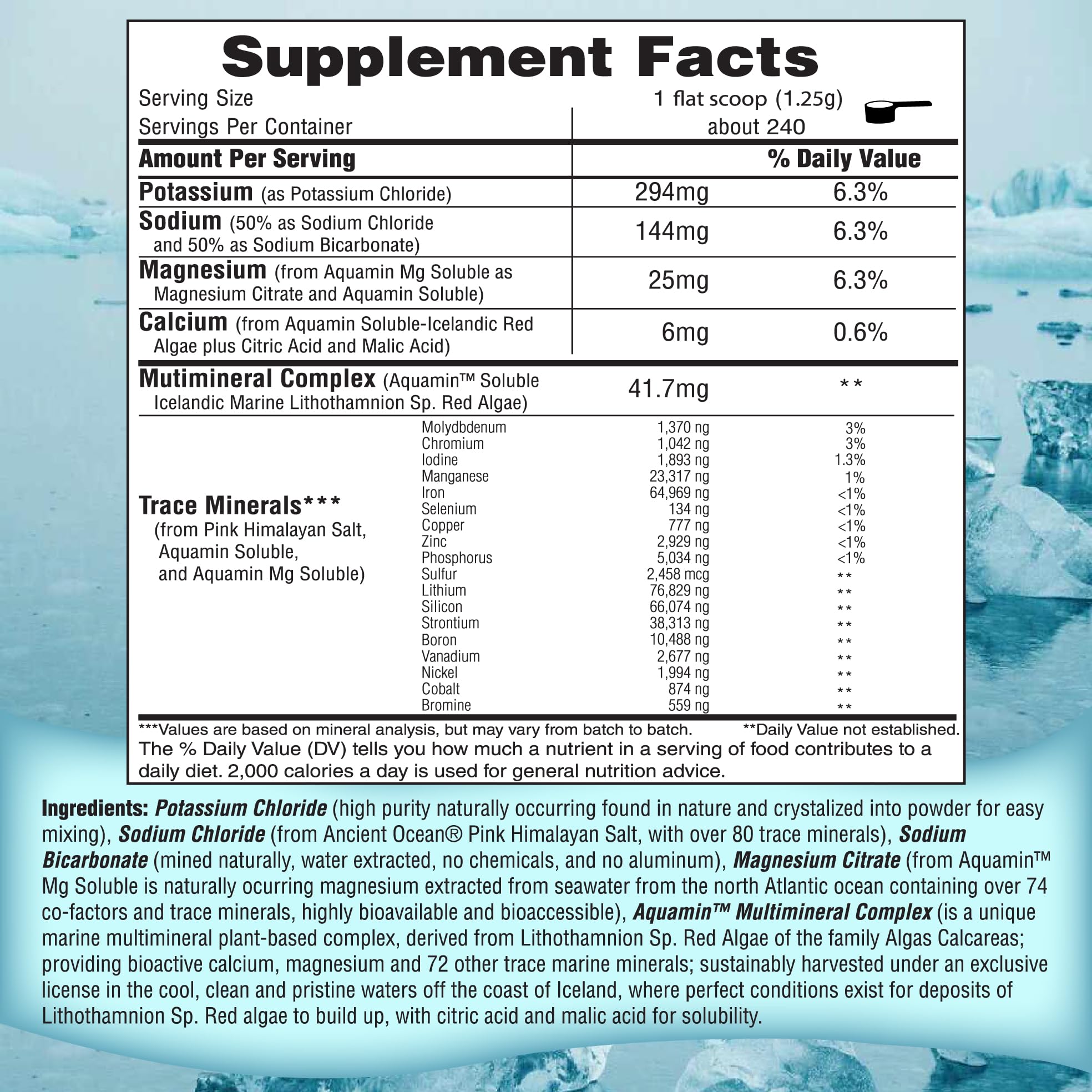 Ingredient label and nutrition panel on FAST LYTE box
