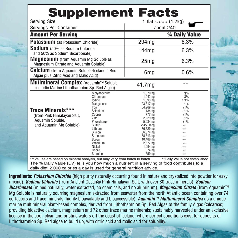 Ingredient label and nutrition panel on FAST LYTE box
