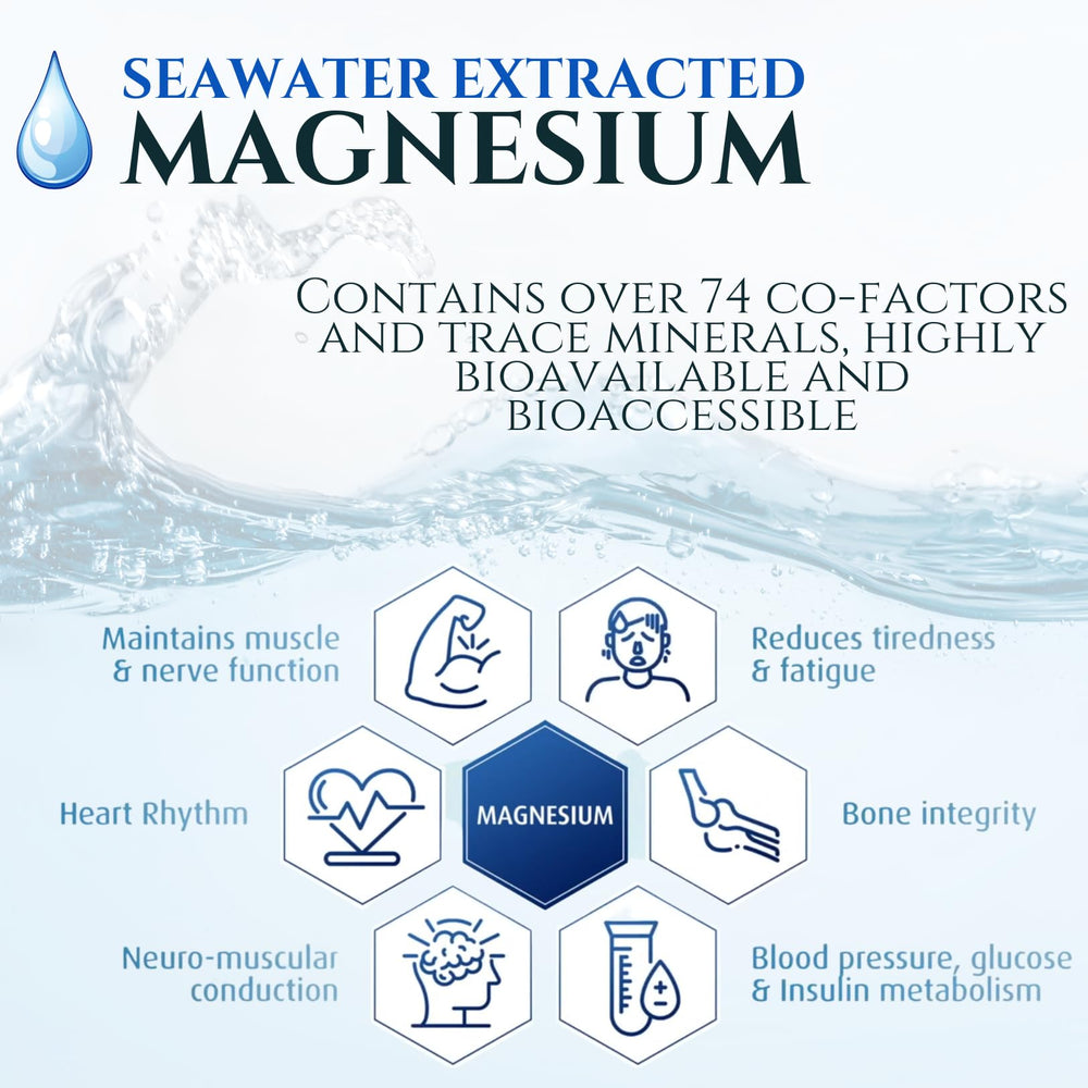 Smoothie with electrolyte powder mix