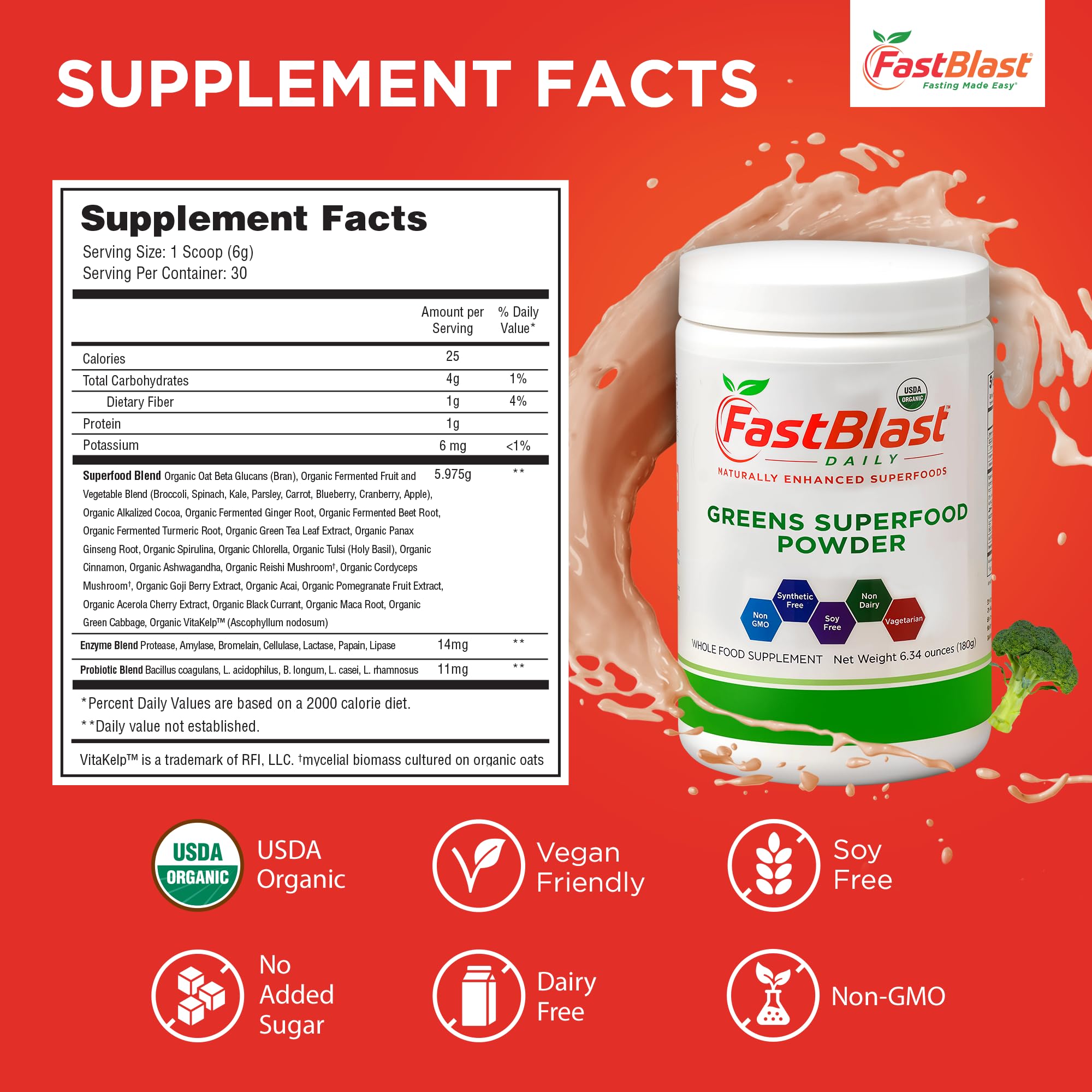 Ingredients overview featuring kale powder, spirulina, and reishi