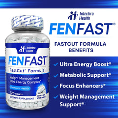 Lifestyle image of a person holding FASTCUT Diet Pills