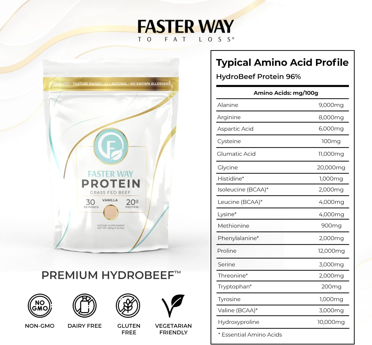 Prepared vanilla protein shake in glass with scoop