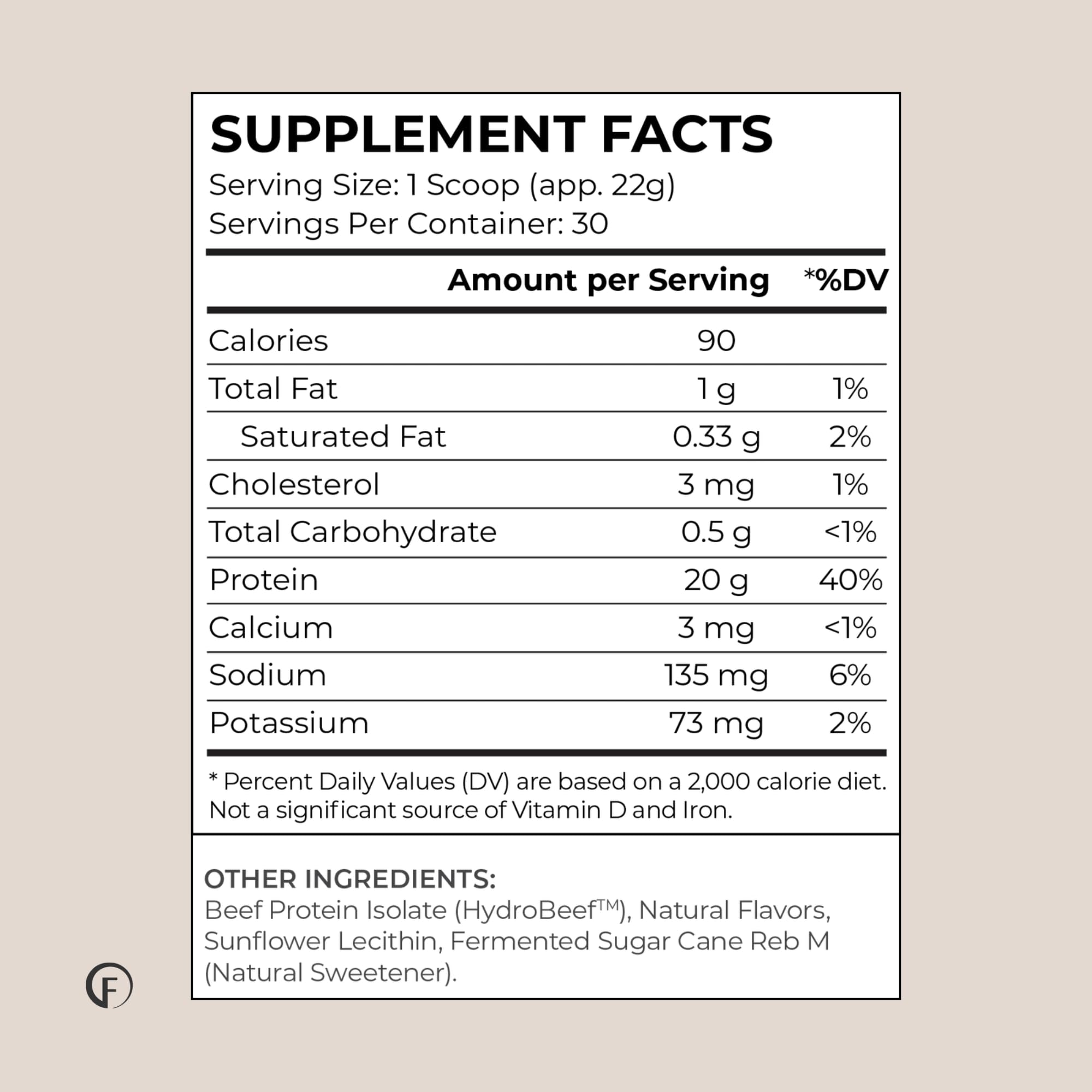 Science infographic illustrating hydrolyzed beef protein amino acids
