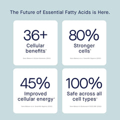 Diagram showing gut and liver health benefits from the supplement