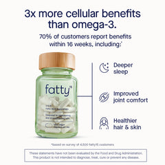 Fatty15 packaging and label on product photo