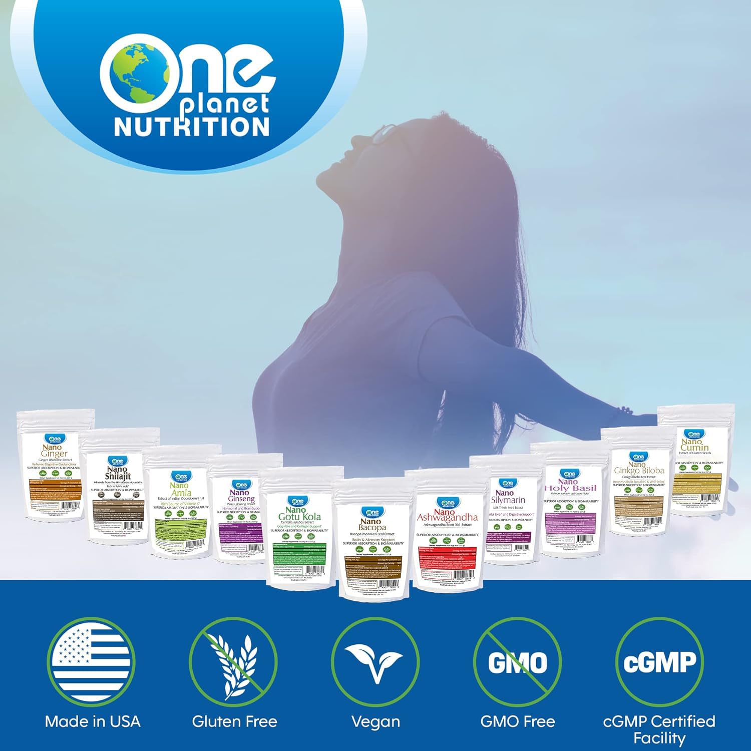 Product manufactured in an FDA-registered cGMP facility