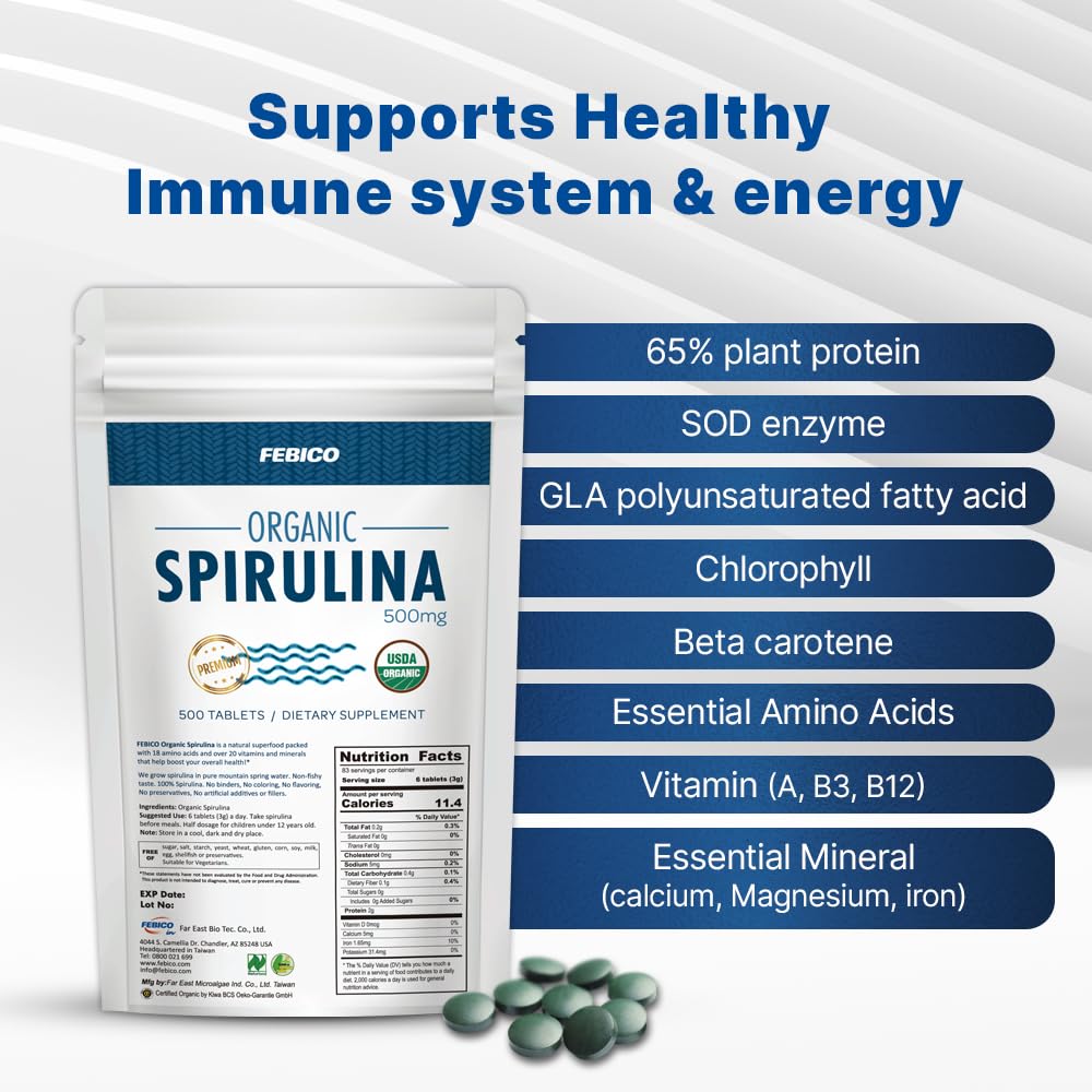 Serving size: 6 tablets (3g) per day