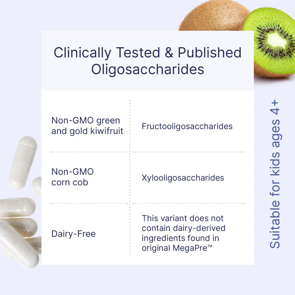 Prebiotic formulation feeding Akkermansia muciniphila and Bifidobacteria