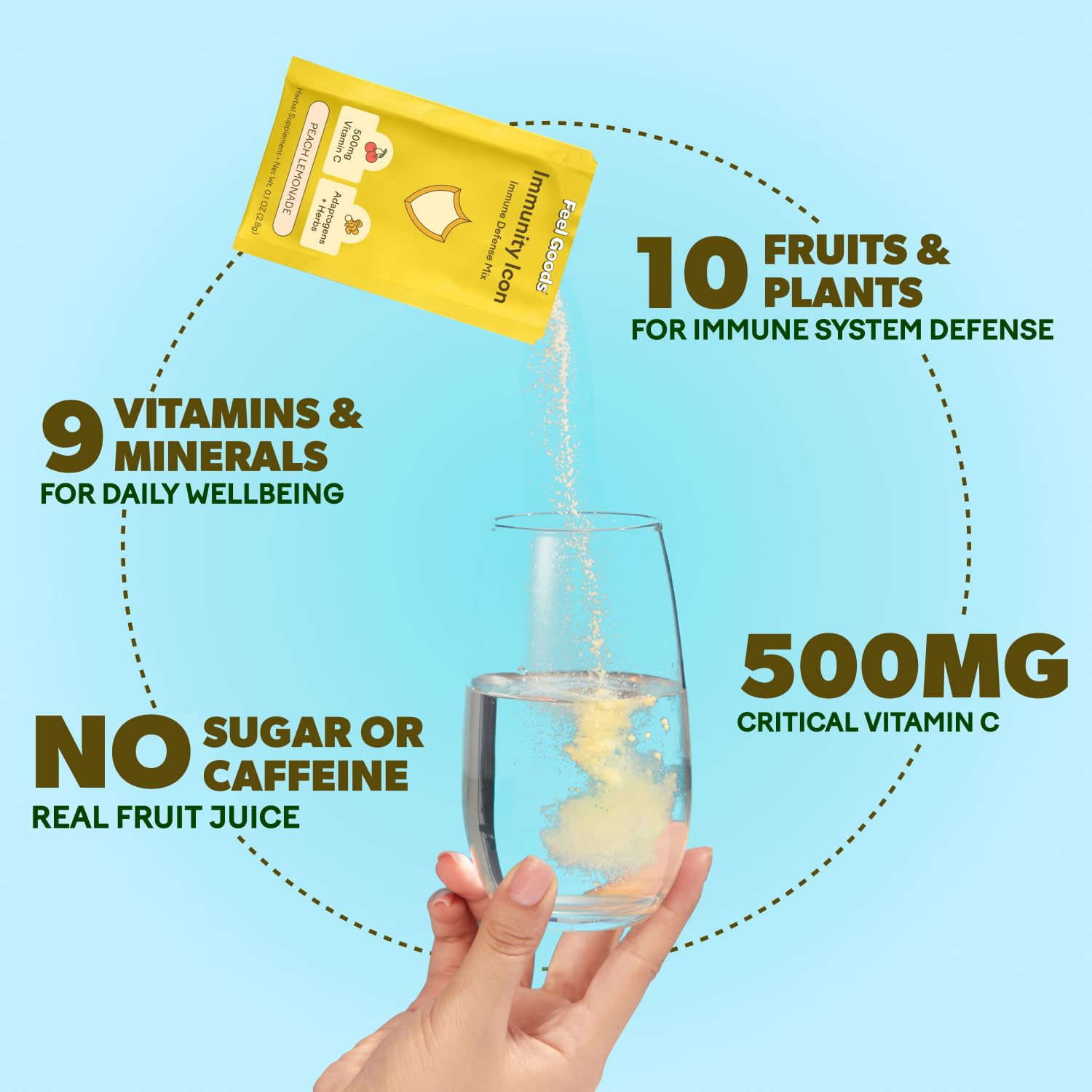 Front packaging of Feel Goods Immunity Icon with wild berry flavor